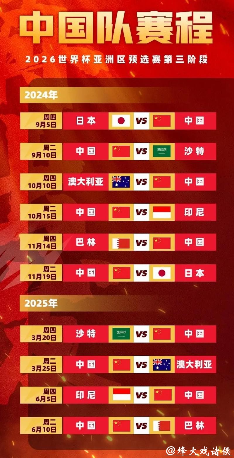 世界杯外围竞猜中的热门球队分析 世界杯外围竞猜中的热门球队分析