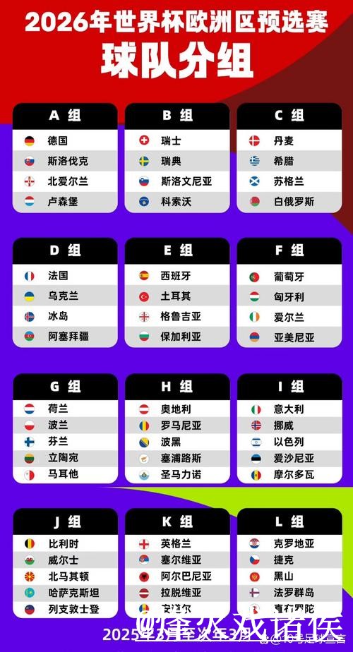 2026世界杯小组赛外围解析,常见问题和最新地址怎么看 2026世界杯小组赛外围解析,常见问题和最新地址怎么看