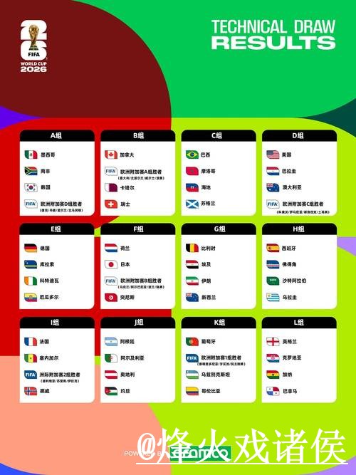 2026世界杯赛程滚球地址整理,入口选择和登录问题说明 2026世界杯赛程滚球地址整理,入口选择和登录问题说明