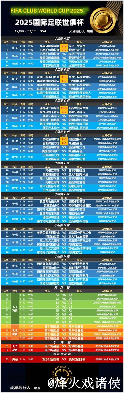 2026世界杯赛程滚球地址整理,入口选择和登录问题说明 2026世界杯赛程滚球地址整理,入口选择和登录问题说明