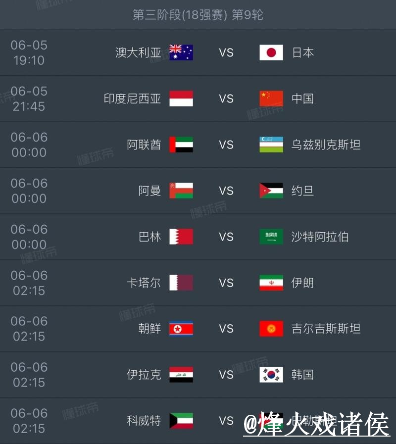 2026世界杯直播APP手机端指南,入口更新和播放问题整理 2026世界杯直播APP手机端指南,入口更新和播放问题整理