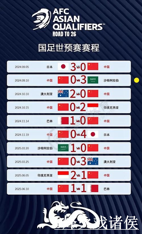 2026世界杯淘汰赛比分网站指南,网站选择与比分推送参考 2026世界杯淘汰赛比分网站指南,网站选择与比分推送参考