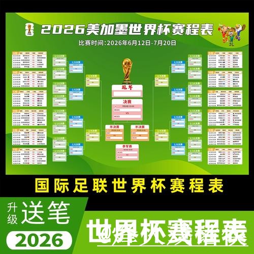 美加墨世界杯赛程直播网址解析，APP观看和网页版观看怎么看